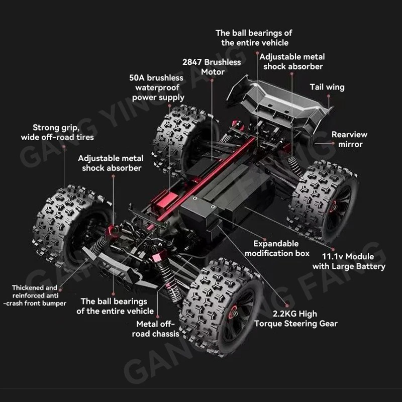 Ratio 1:14 80 kilomètres par h - Rc Hobby Grade Car avis et prix