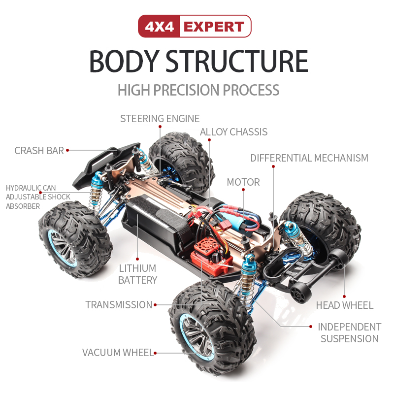 Voiture RC 4WD haute vitesse F - Rc Hobby Grade Drift Car avis et prix